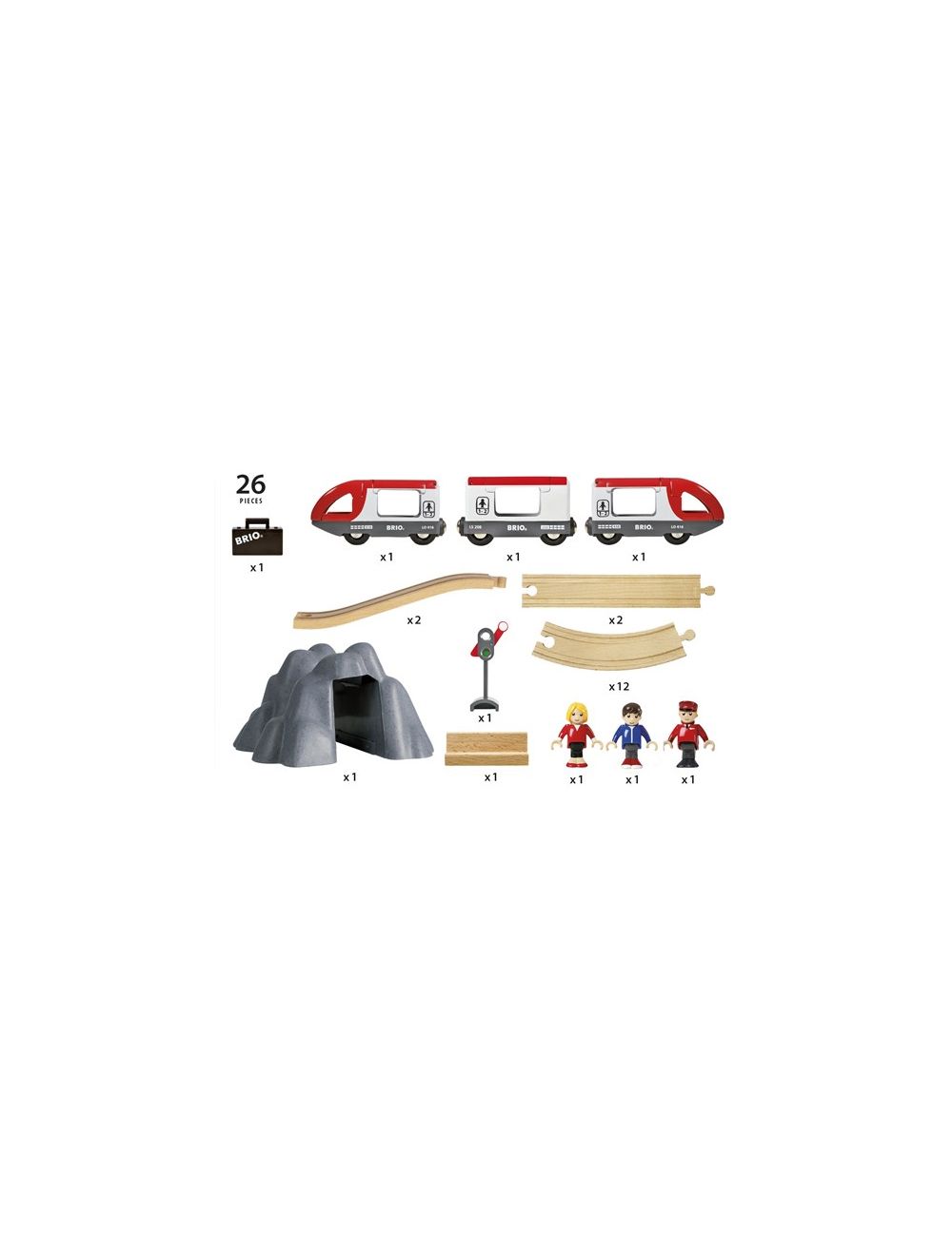 brio starter kit