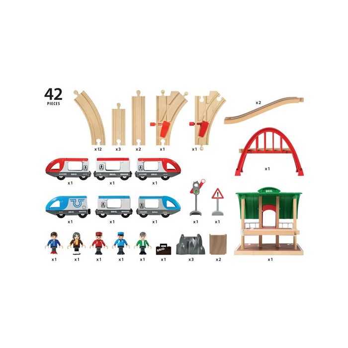 Brio Travel Switching Set